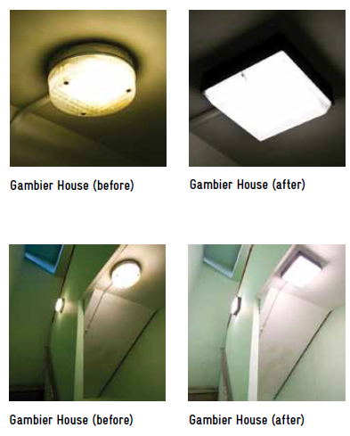 2015 led lamp lighting technology
