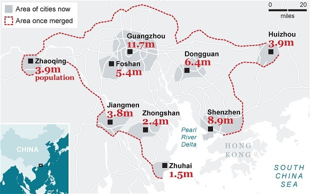 china megacity 2017