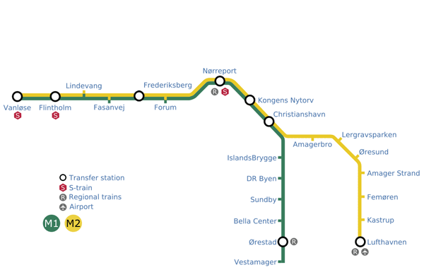 copenhagen metro 2018 expansion extension cityringen