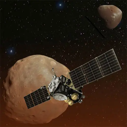 화성 위성 탐사 타임 라인
