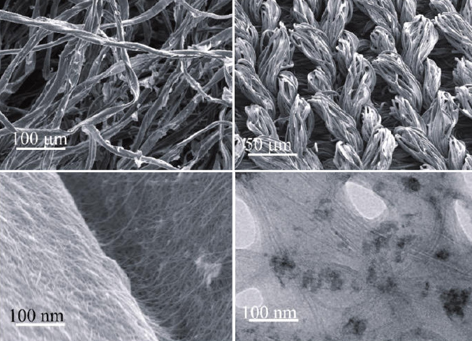 nanotechnology 2030 nanomaterial nanofabrics