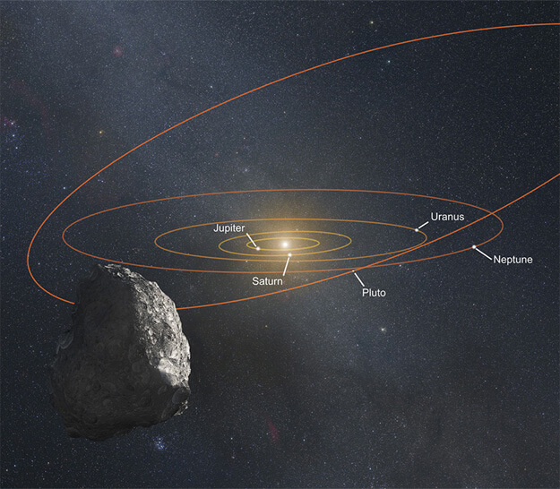 new horizons 2022 future timeline kuiper belt objects kbo