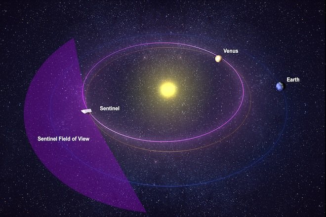 sentinel asteroid future mission 2018 2024