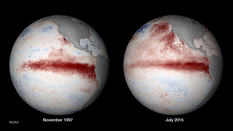 global warming 2015 future timeline