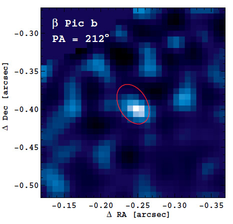 exoplanet beta pictoris b