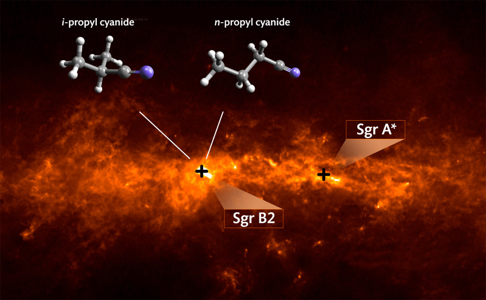 complex organic molecules in our galaxy