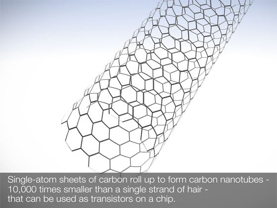 carbon nanotube