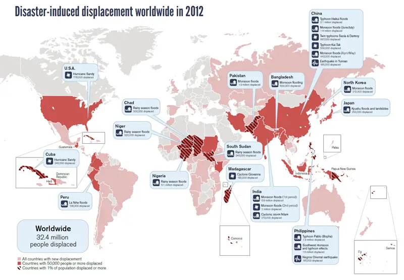 global map of displacement 2012 idmc
