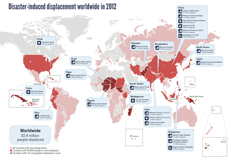 global map of displacement 2012 idmc