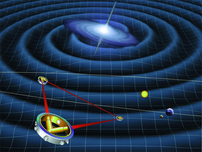 2034 laser interferometer space antenna lisa timeline technology