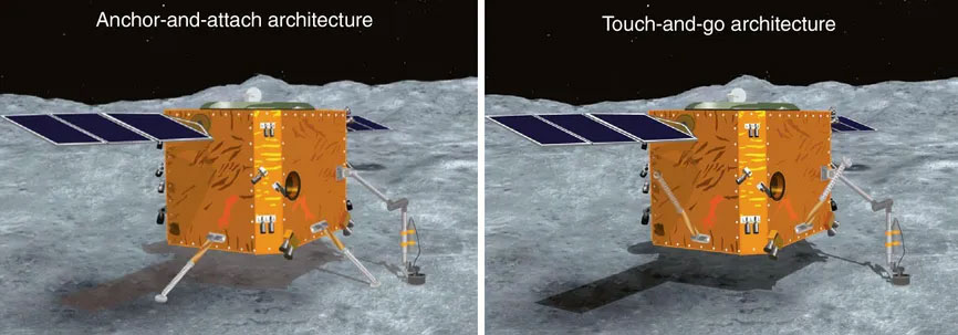 china 2025 asteroid mission