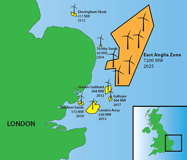 east anglia zone timeline