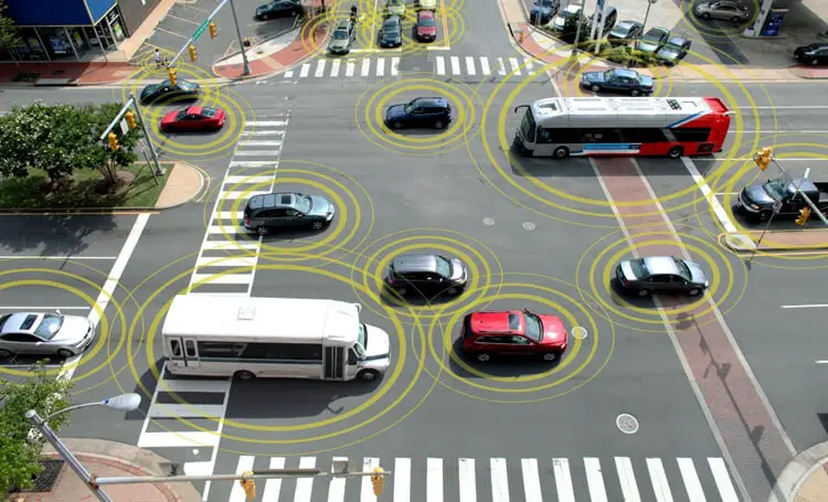 future car technology 2030s