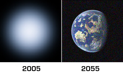 future extrasolar planet detection