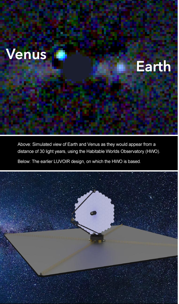 Habitable Worlds Observatory 2040s
