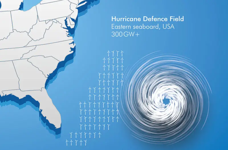 hurricane future timeline technology