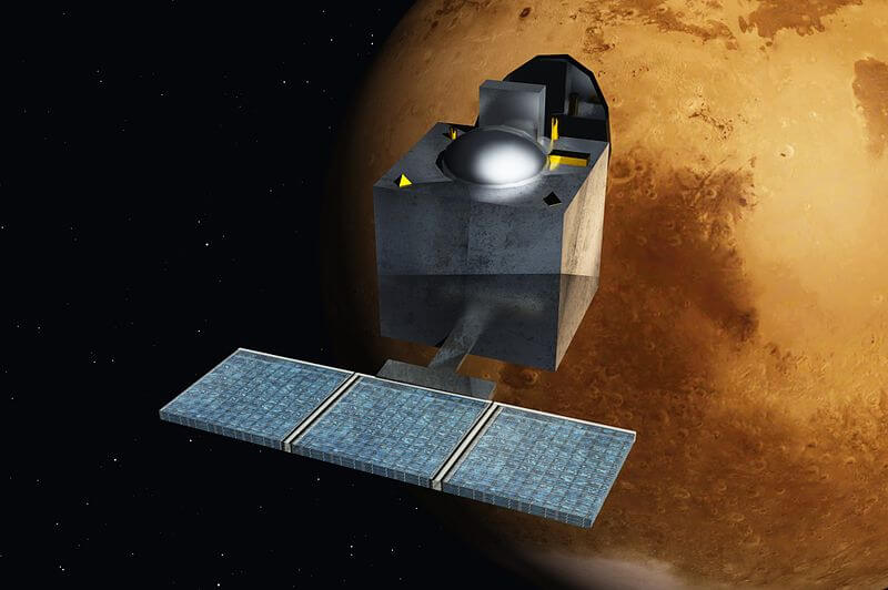 india mars probe 2014 technology timeline