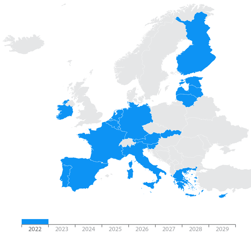 romania eurozone 2029 timeline