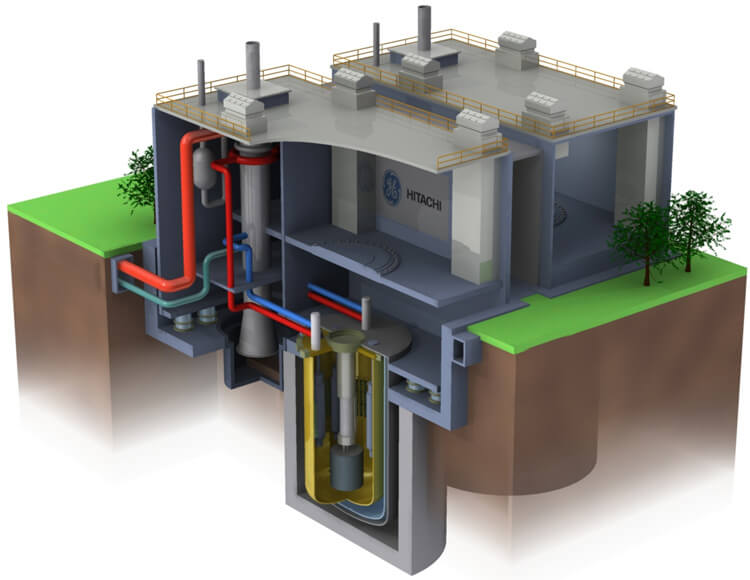 small modular nuclear reactor future timeline 2020 2025 2030 2035