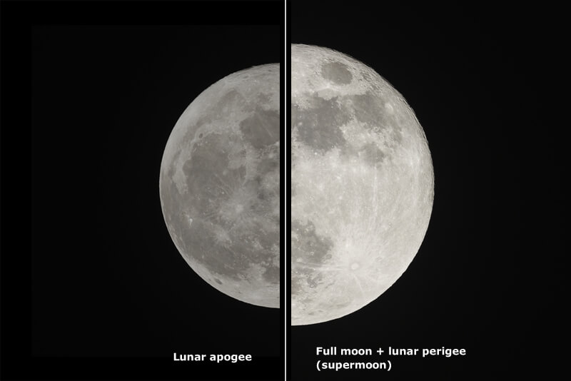 supermoon 2034