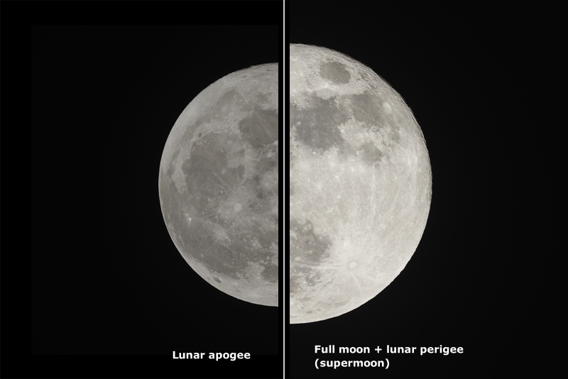 supermoon 2052