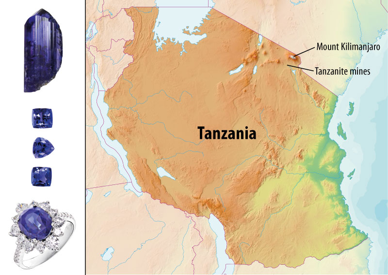 tanzanite future value 2040s timeline