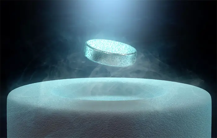 room temperature superconductors future timeline technology 22nd century