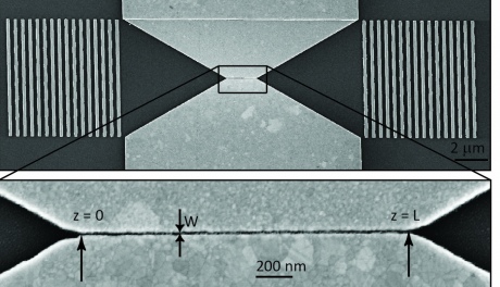 optical computing future timeline technology