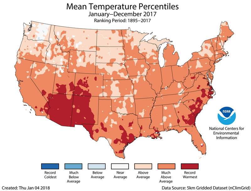 us average temperature 1900 to 2017