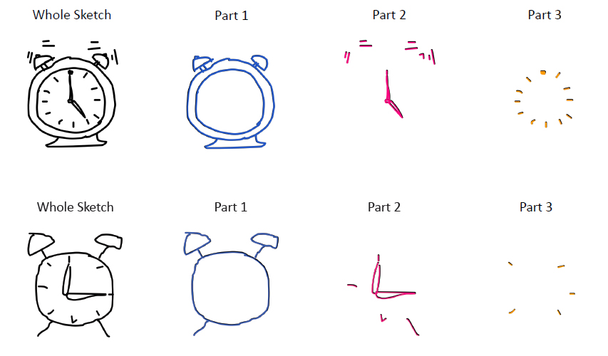 computer program recognises sketches better than humans