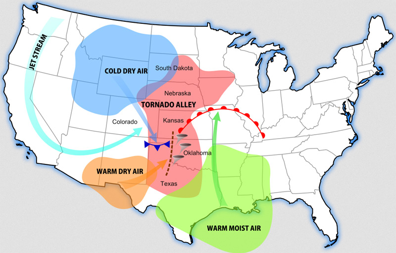 tornado alley