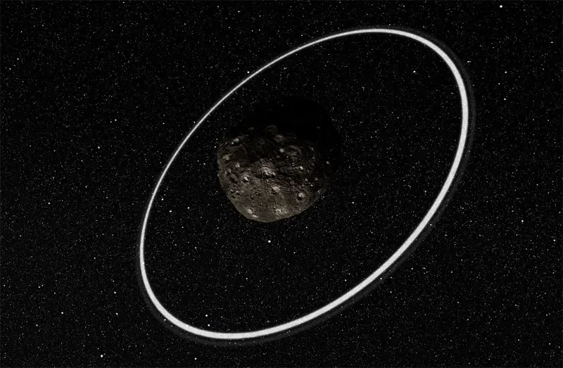 asteroid with ring