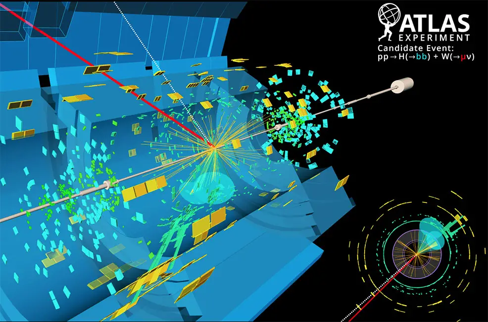 higgs boson decay future timeline