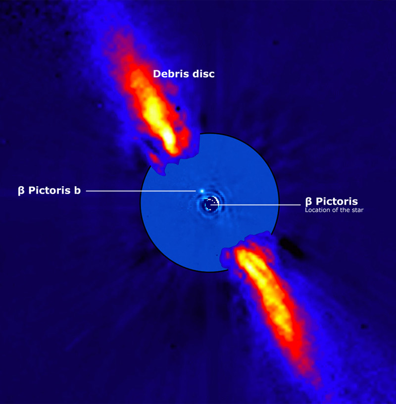 beta pictoris system