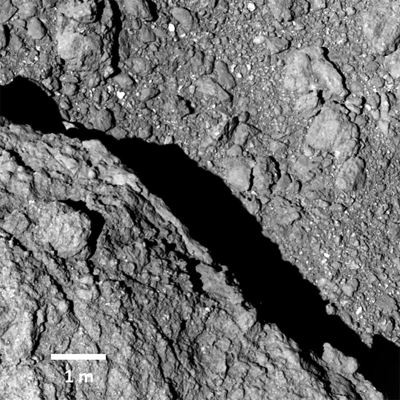 asteroid future timeline