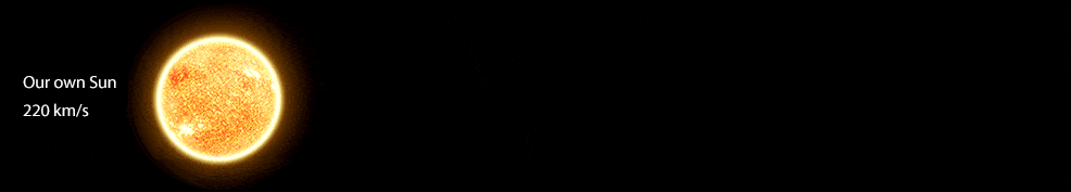star velocity gif animation
