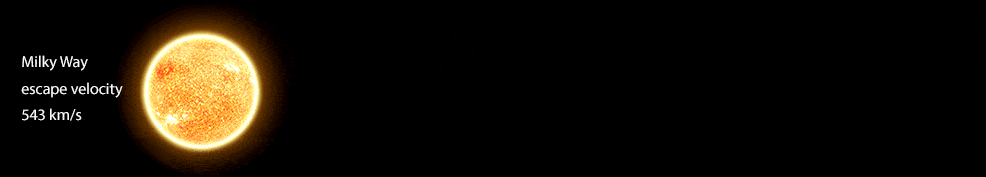 star velocity gif animation