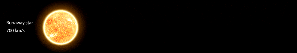 star velocity gif animation