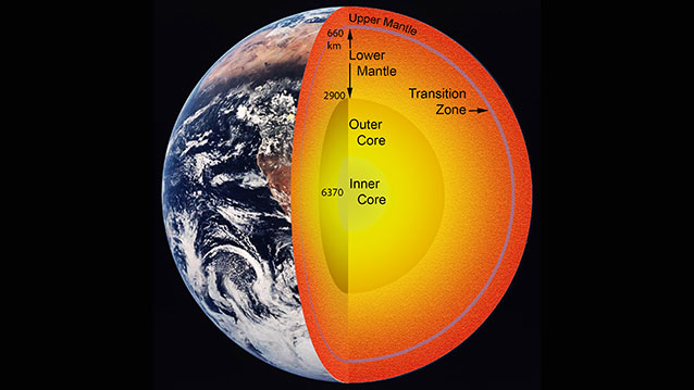 oceans of water in earth mantle