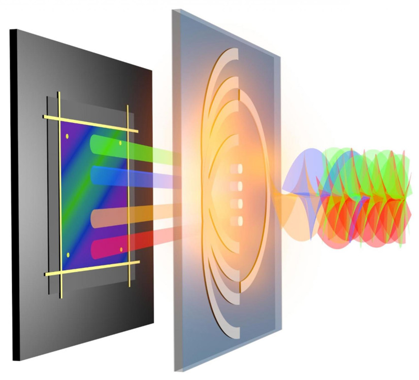 100 times faster internet technology future