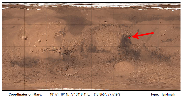 mars 2020 future timeline