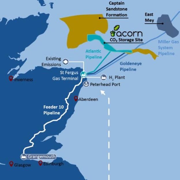 uk carbon capture storage future timeline