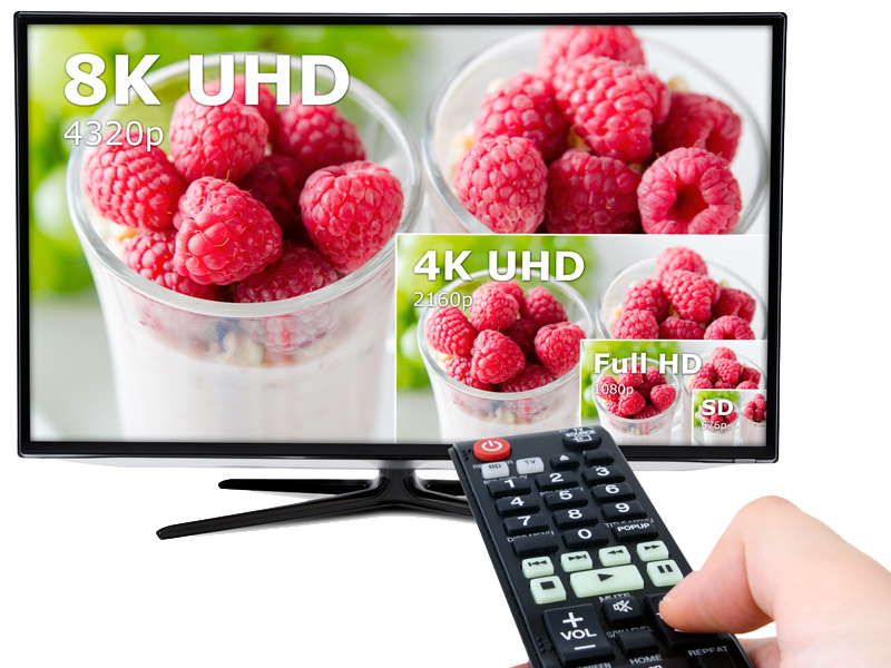 8K TV future timeline