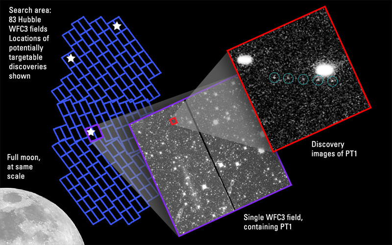 kbo kuiper belt objects pluto new horizons mission hubble space telescope images