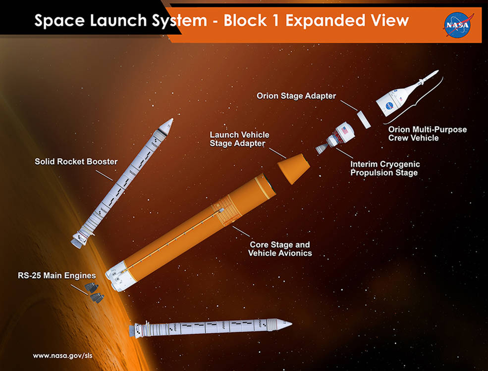 NASA ordered to return astronauts to the Moon by 2024