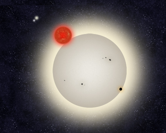 quadruple star system