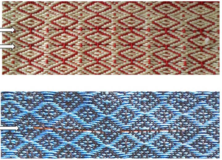 smart textiles