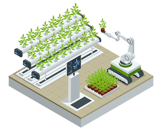 robotic farming future timeline technology