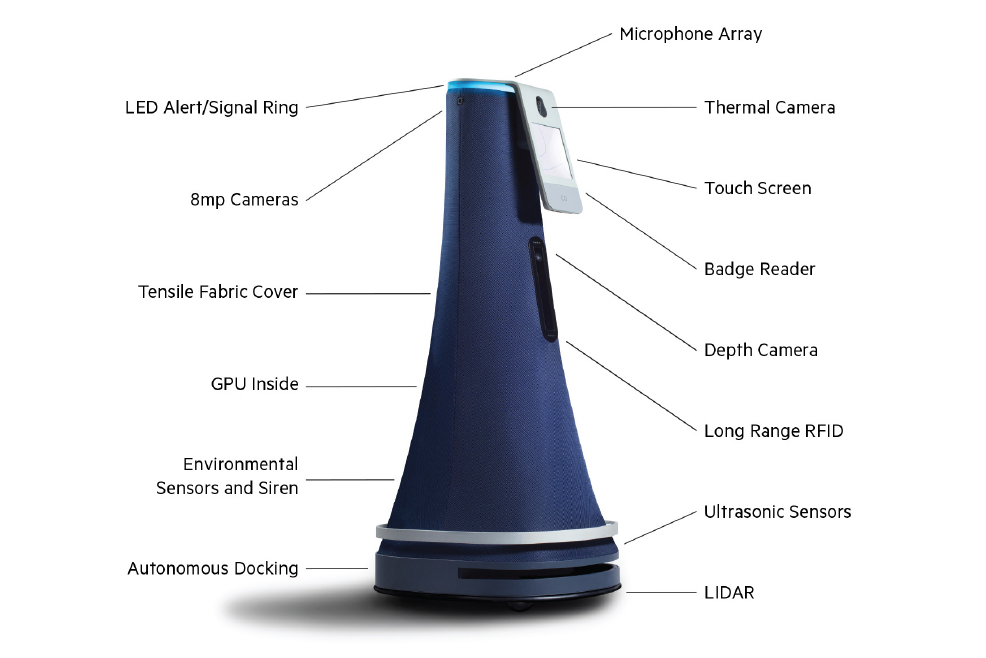 cobalt robotics