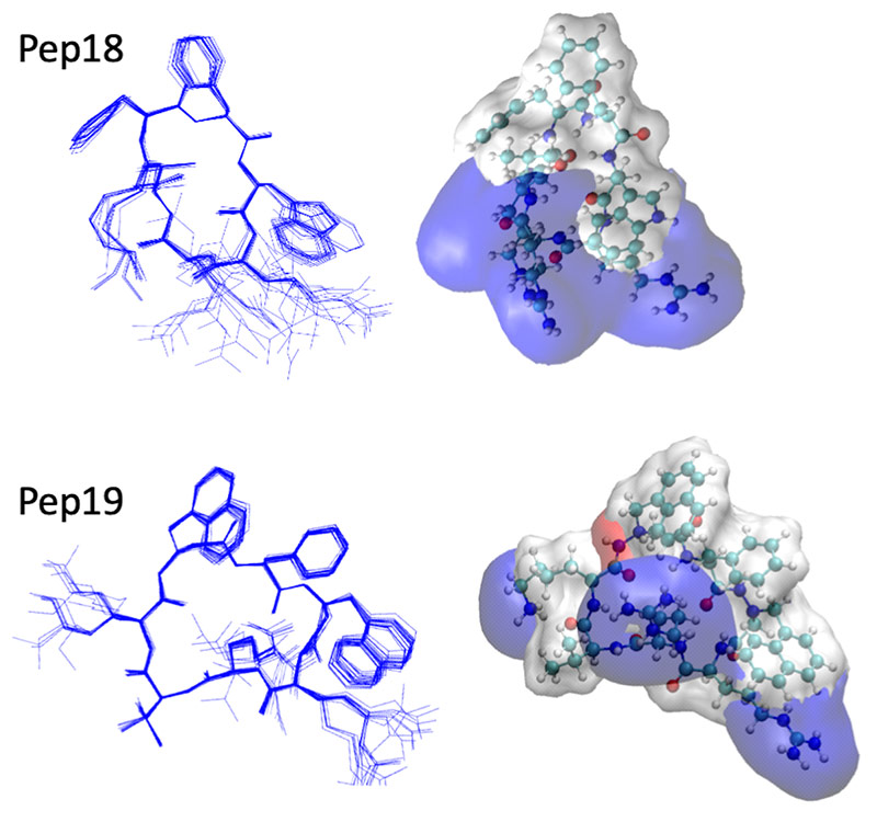 new antibiotics effective against resistance